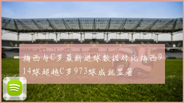 梅西与C罗最新进球数据对比梅西914球超越C罗973球成就显著